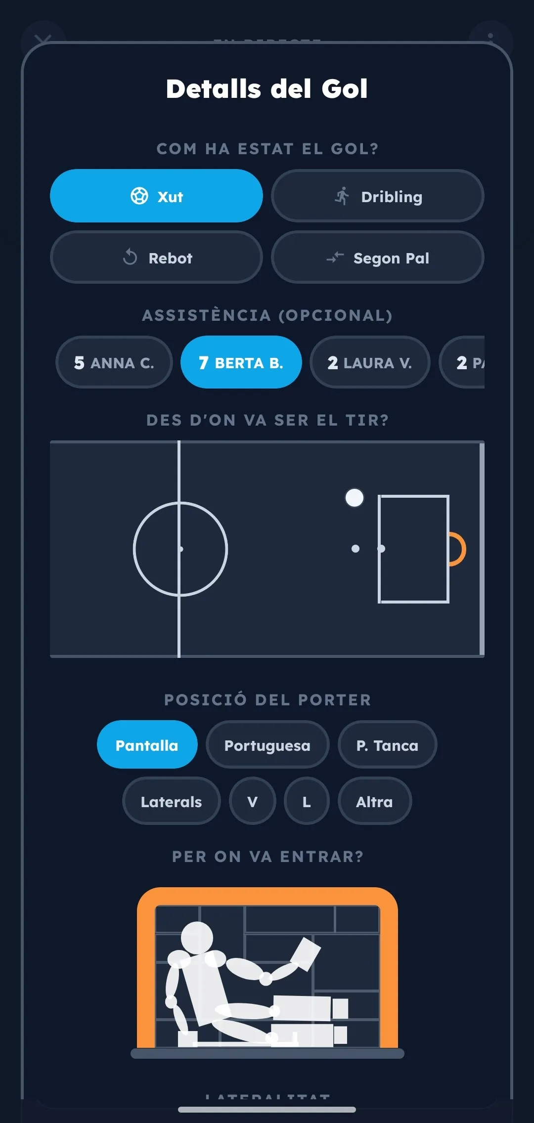 El gol, con su porqué